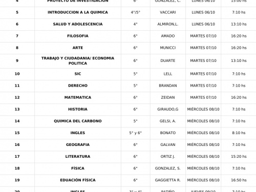 Cronograma mesas de examen Egresados-Octubre 2025