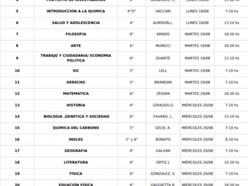 Cronograma  de mesas de examen Egresados-Agosto 2025