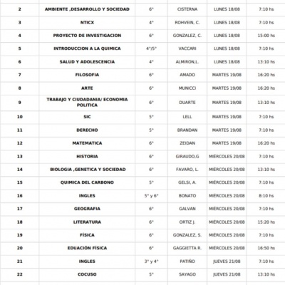 Cronograma  de mesas de examen Egresados-Agosto 2025