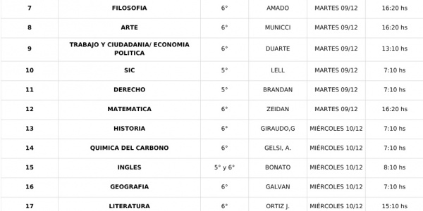Cronograma mesas de examen Egresados-Diciembre 2025
